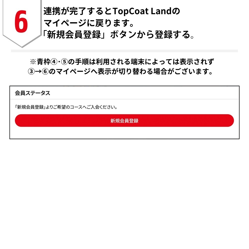 トップコートランドのbitfan登録手順の説明