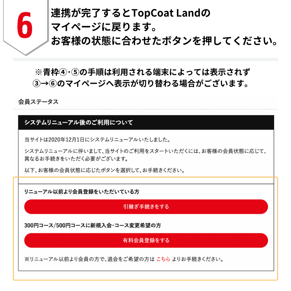 TopCoat Landのbitfan登録手順の説明