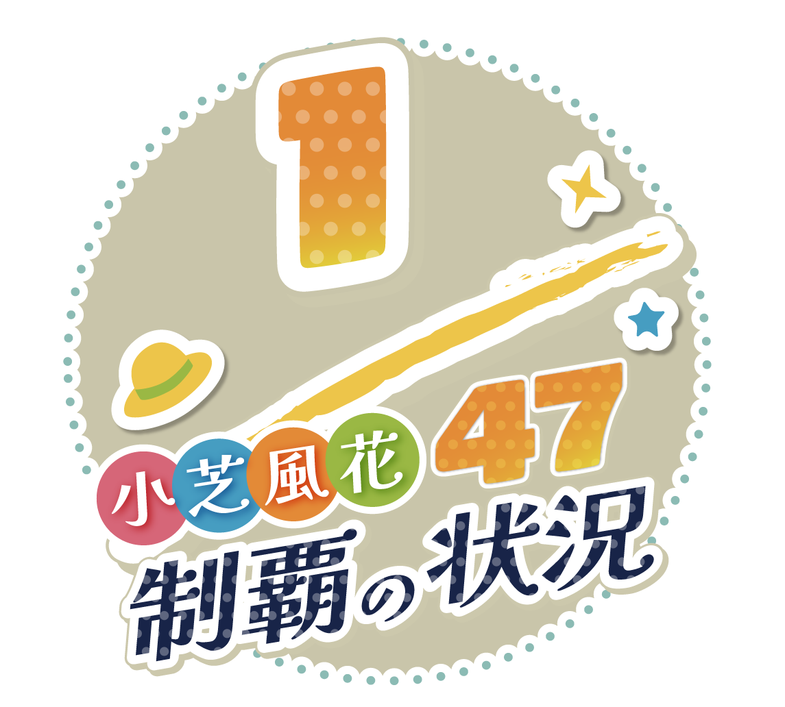 現在の制覇状況